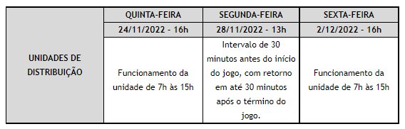 Correios em Minas terão funcionamento alterado em dias de jogos do Brasil